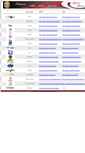 Mobile Screenshot of mirror.squ.edu.om